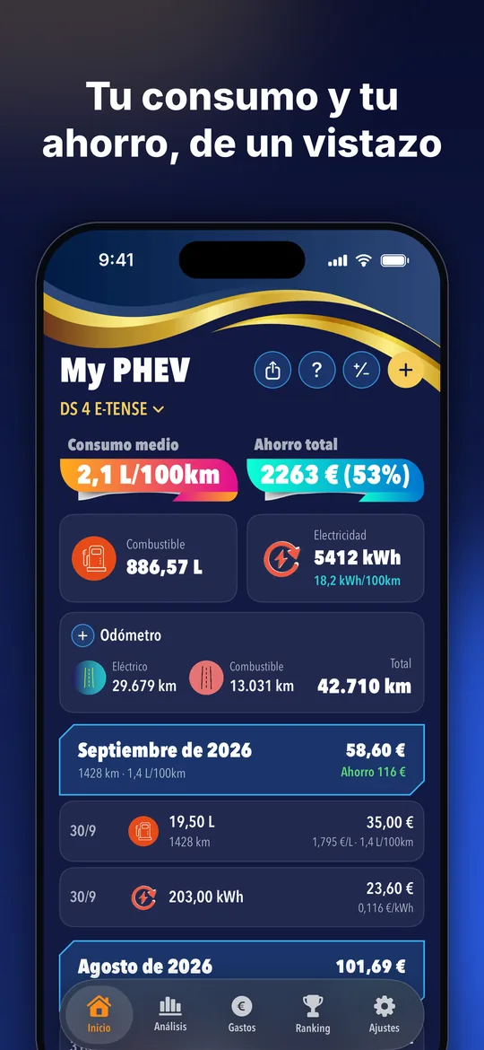 Pantalla de inicio de MyPHEV con consumo medio y ahorro total