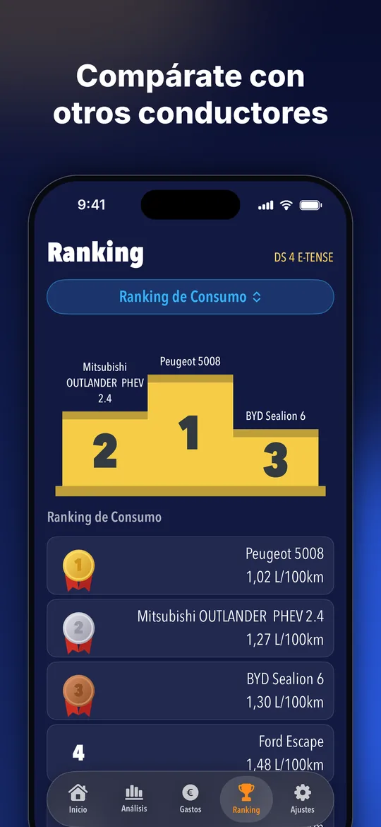 Clasificación